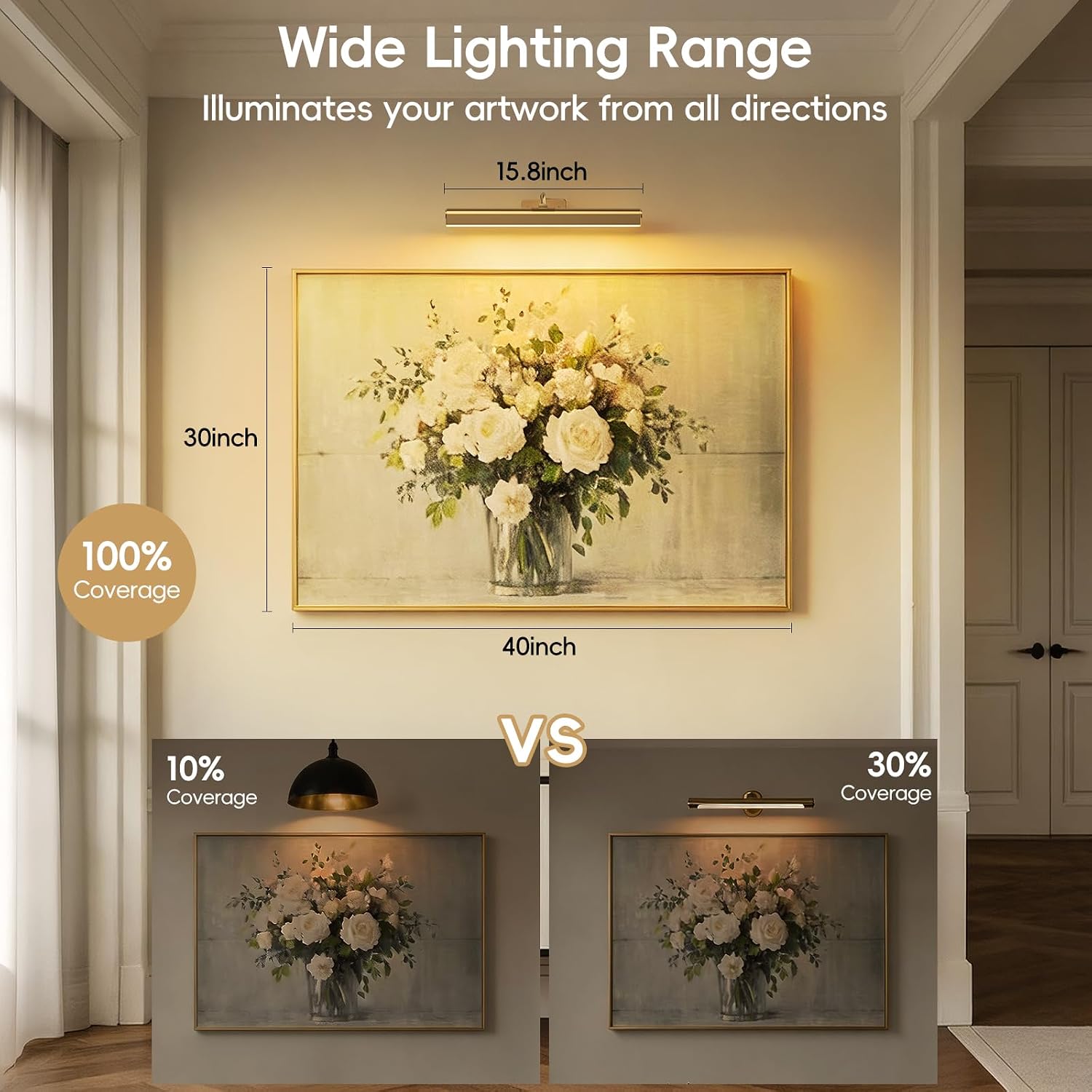Picture Light for Wall, 5000mAh Rechargeable Cordless Wall Light,15.8'' Dimmable 3 Color Temperatures Magnetic Poster Light with Controller and Timer for Gallery, Living Room, Hallway(Gold) - Image 4